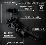 Nocturn Industries "Alpha Mount"